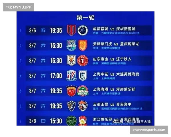 从积分处罚到阵容重组：2026赛季中超结构性变革全景观察